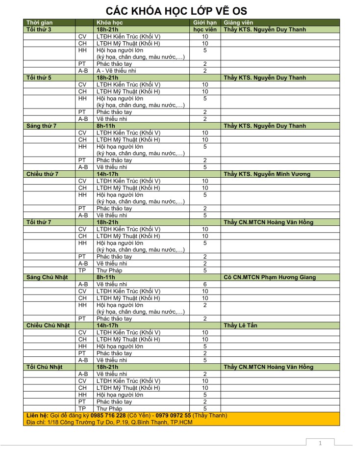CÁC KHÓA HỌC LỚP VẼ OS 2_001