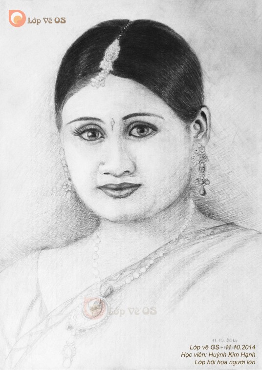 81 huynh kim hanh - chan dung - lop ve os 25 nho
