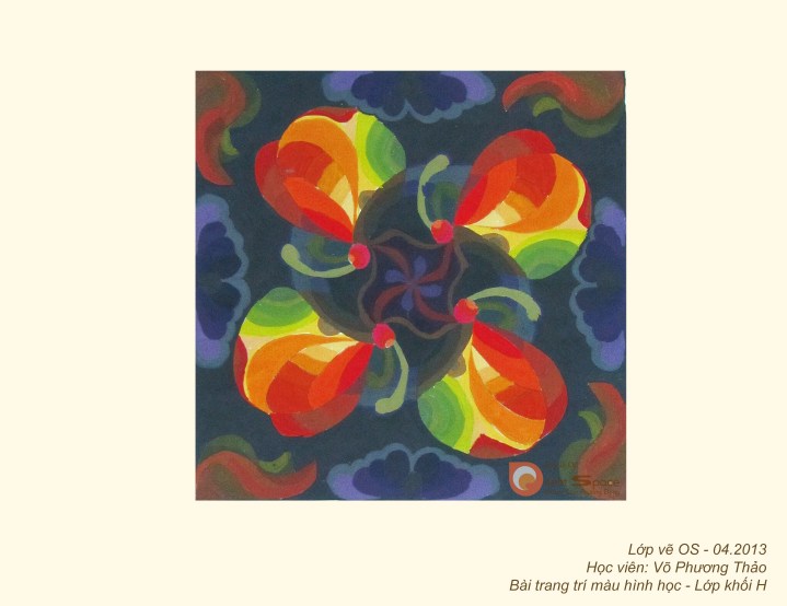 Vo Phuong Thao - Lop ve OS - 2013 2
