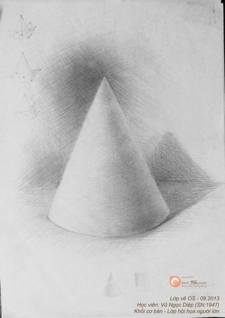 85 vu ngoc diep - khoi co ban - lop ve os