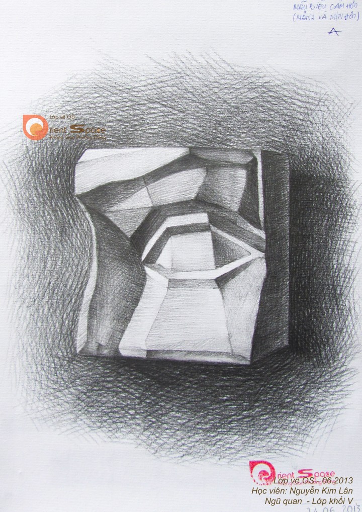 nguyen kim lan - Lop ve OS - ngu quan 1