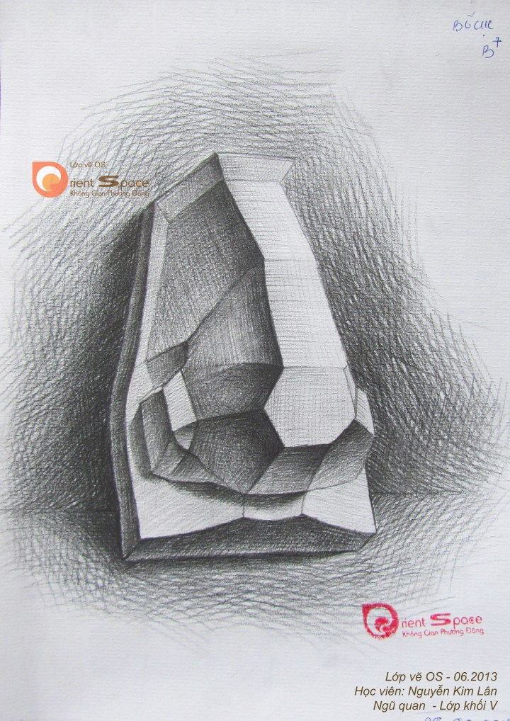 nguyen kim lan - Lop ve OS - ngu quan 2