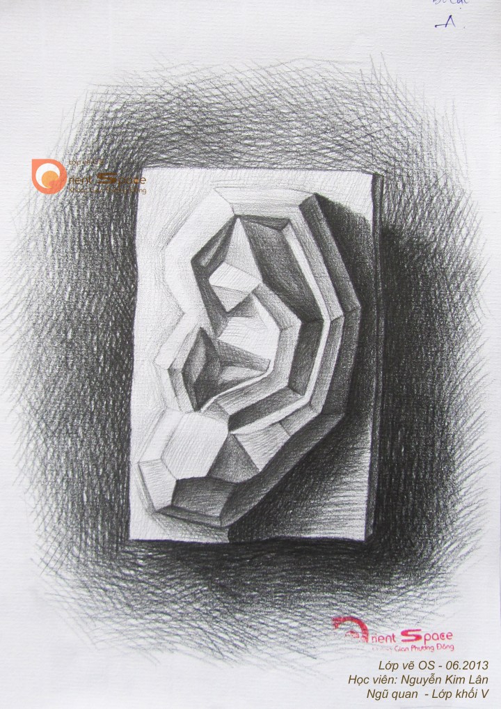 nguyen kim lan - Lop ve OS - ngu quan 3