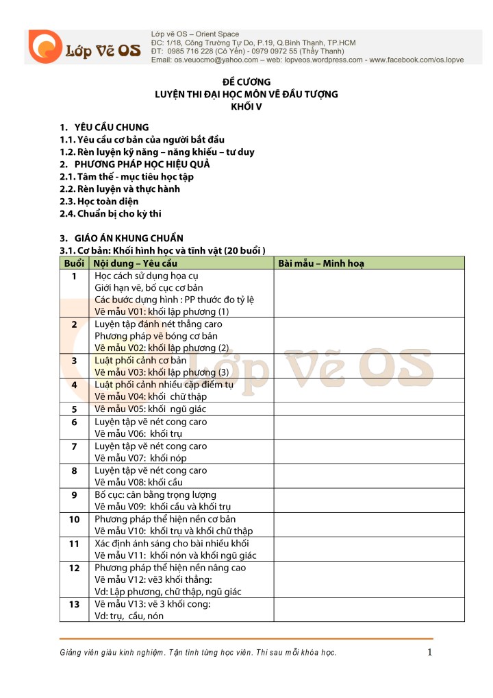De cuong - Ve dau tuong - khoi V- Lop ve OS - 11.2011_001