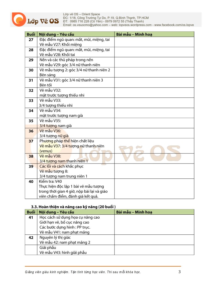 De cuong - Ve dau tuong - khoi V- Lop ve OS - 11.2011_003