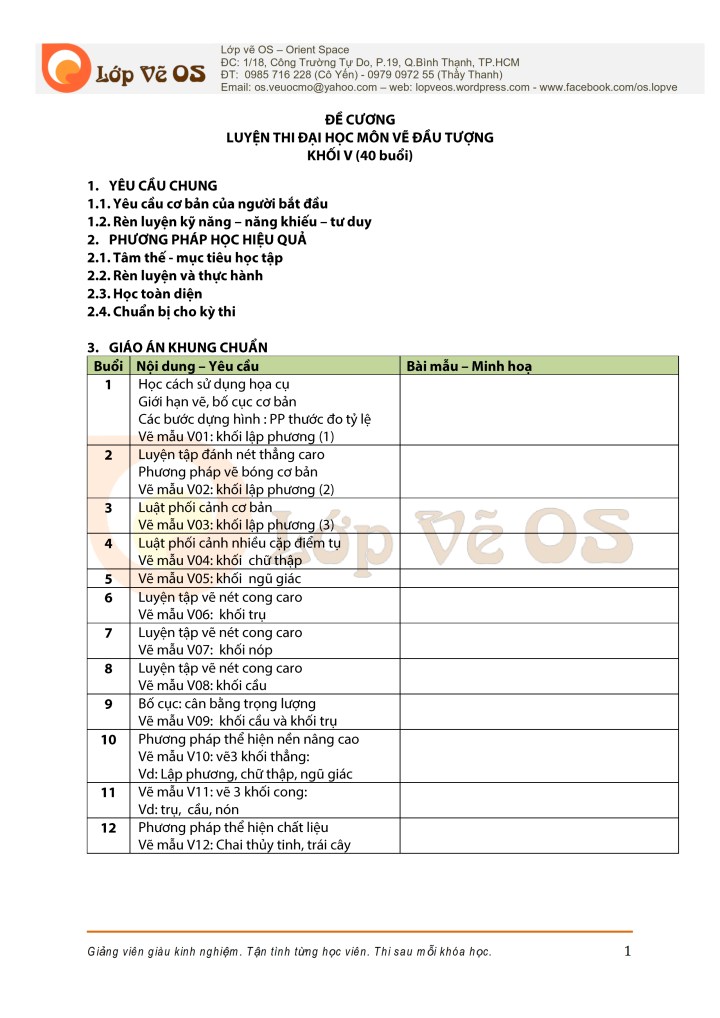 De cuong - Ve dau tuong - khoi V- Lop ve OS - 40buoi cap toc_001