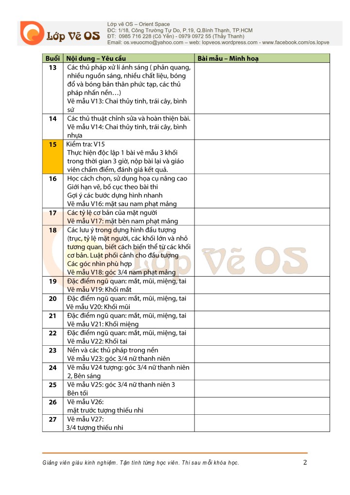De cuong - Ve dau tuong - khoi V- Lop ve OS - 40buoi cap toc_002