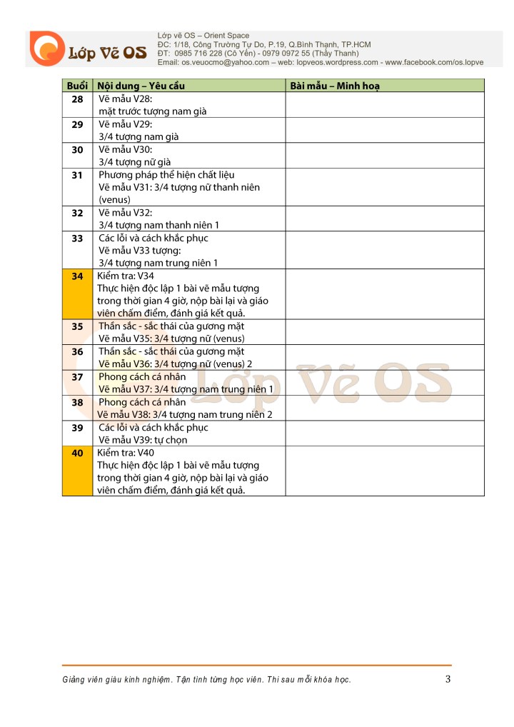 De cuong - Ve dau tuong - khoi V- Lop ve OS - 40buoi cap toc_003