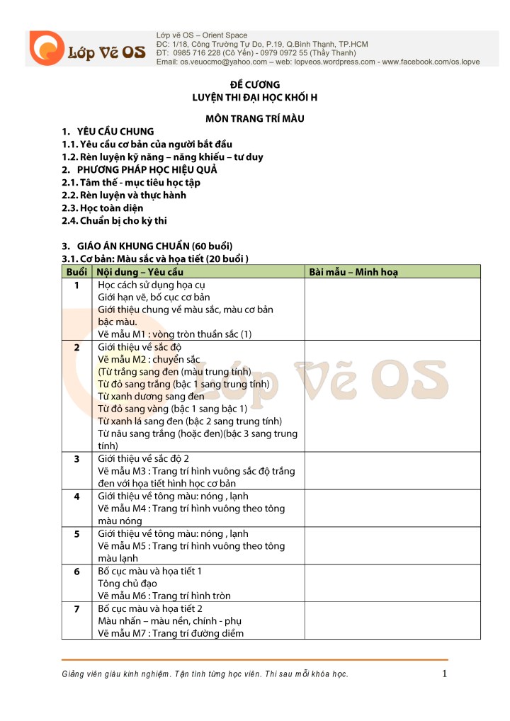 De cuong - Ve Trang Tri - H - Lop ve OS - 60 buoi_001
