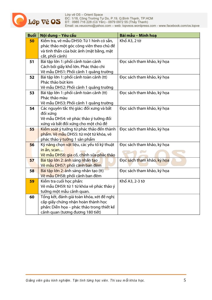 De cuong - Dien hoa - canh quan - Lop ve OS - 11.2011_005