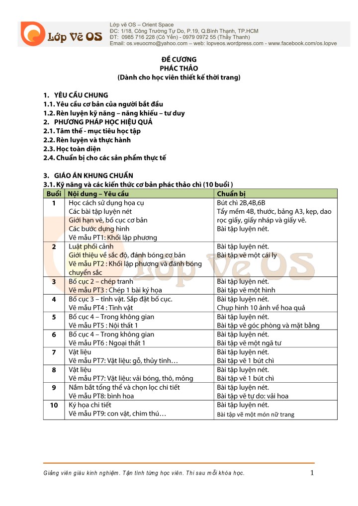 De cuong - Phac thao - thoi trang - Lop ve OS - 11.2011_001