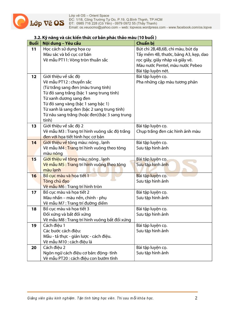 De cuong - Phac thao - thoi trang - Lop ve OS - 11.2011_002