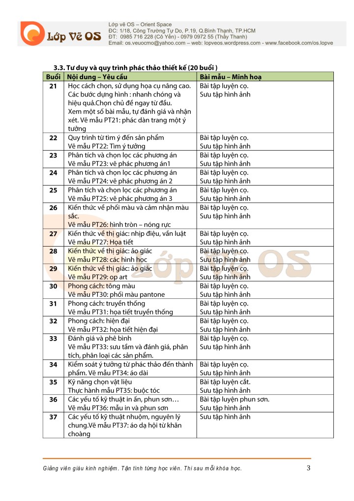 De cuong - Phac thao - thoi trang - Lop ve OS - 11.2011_003