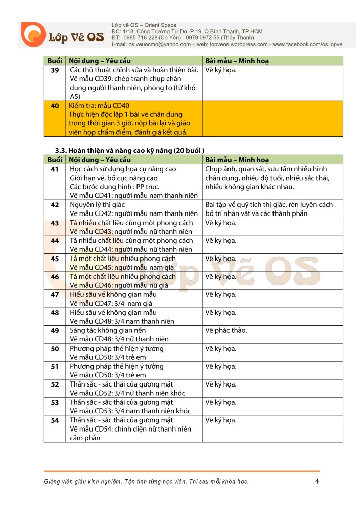 giao an chan dung chi - Lop ve OS (4)