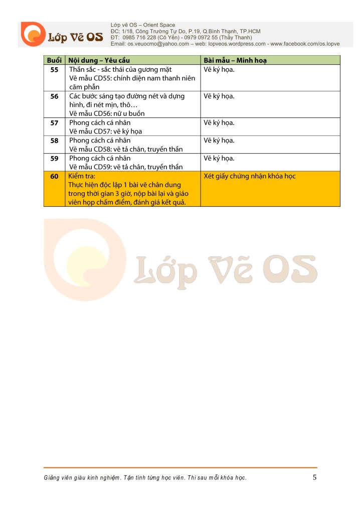 giao an chan dung chi - Lop ve OS (5)