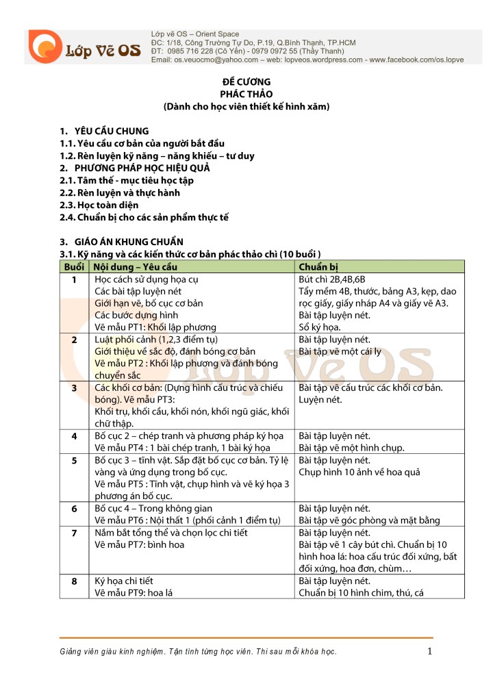 De cuong - Phac thao -hinh xăm - Lop ve OS - 11.2011_001