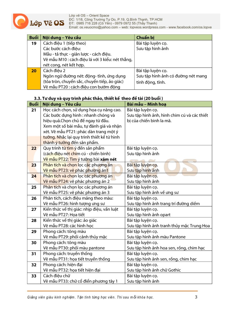 De cuong - Phac thao -hinh xăm - Lop ve OS - 11.2011_003