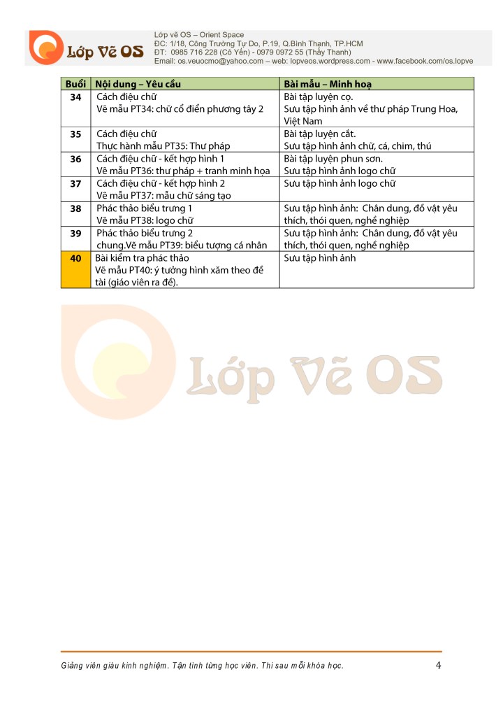 De cuong - Phac thao -hinh xăm - Lop ve OS - 11.2011_004