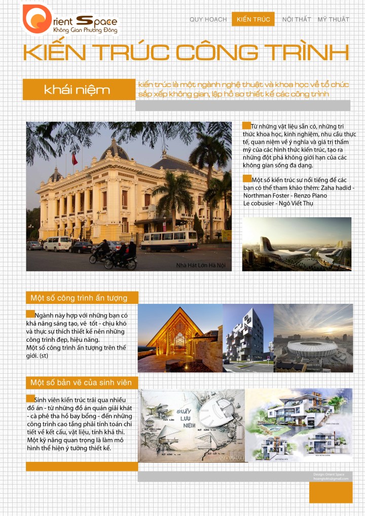 kien truc xanh - lop ve os