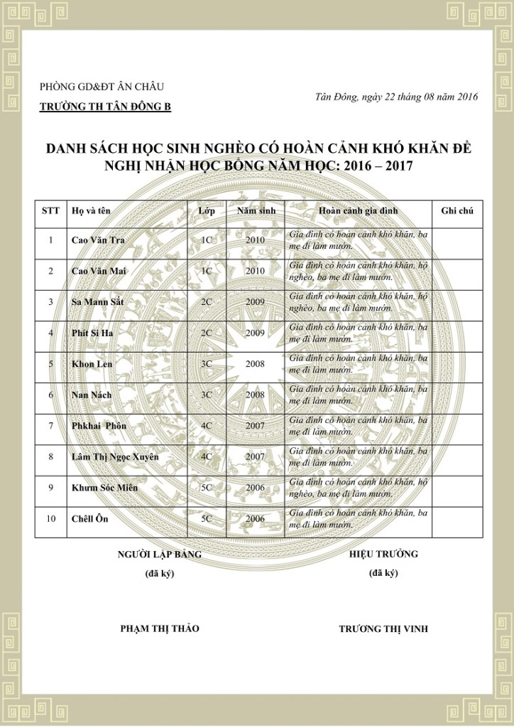 danh sach hoc bong - ka ot - 2016_001 - Copy (2)
